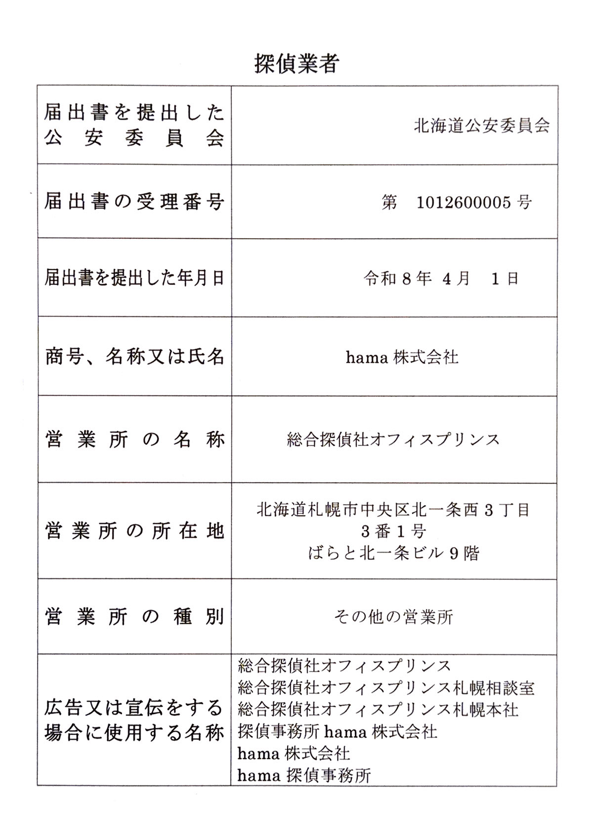 本店